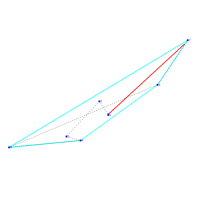 Flugauswertung